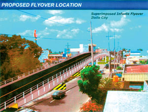Proposed flyover