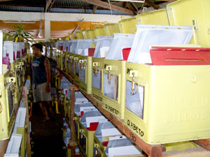 Ballot Boxes