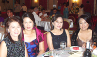 Jazzie Young, Avon Tinsay, Lynnie Denila